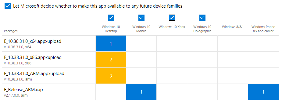 App - Windows Store - Xbox One
