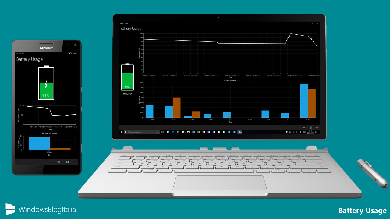 battery-usage-stato-o-durata-della-batteria-nei-dispositivi-windows-10