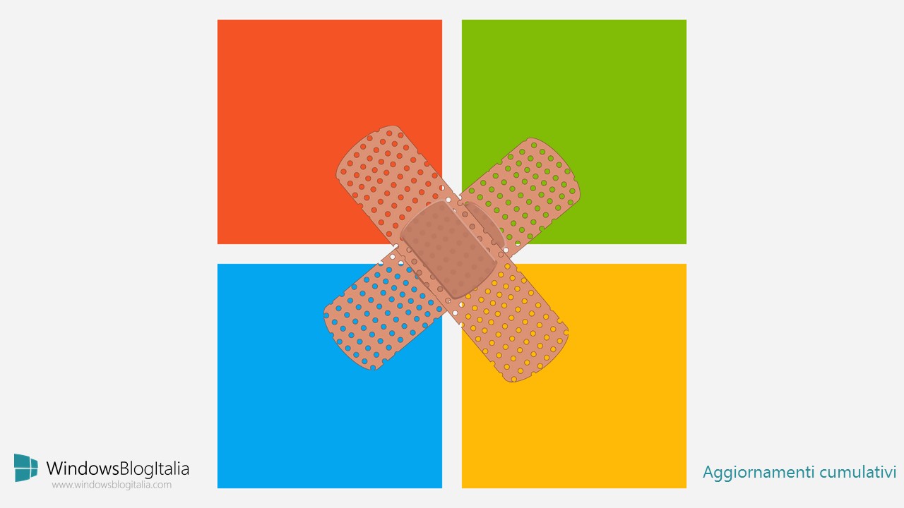 Aggiornamenti cumulativi Windows - Microsoft - Patch Tuesday mensile