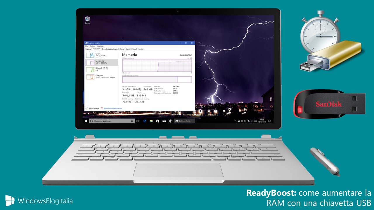 ReadyBoost aumentare RAM chiavetta USB