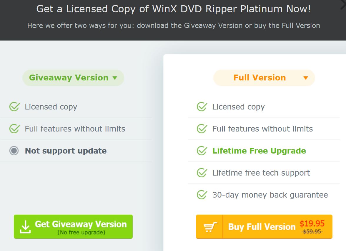 WinX DVD Ripper Contest