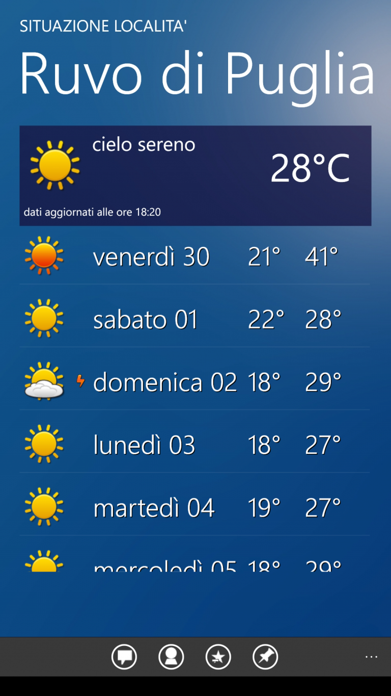 Le migliori app del meteo per Windows 10 e Windows 10 Mobile