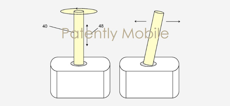penna joystick