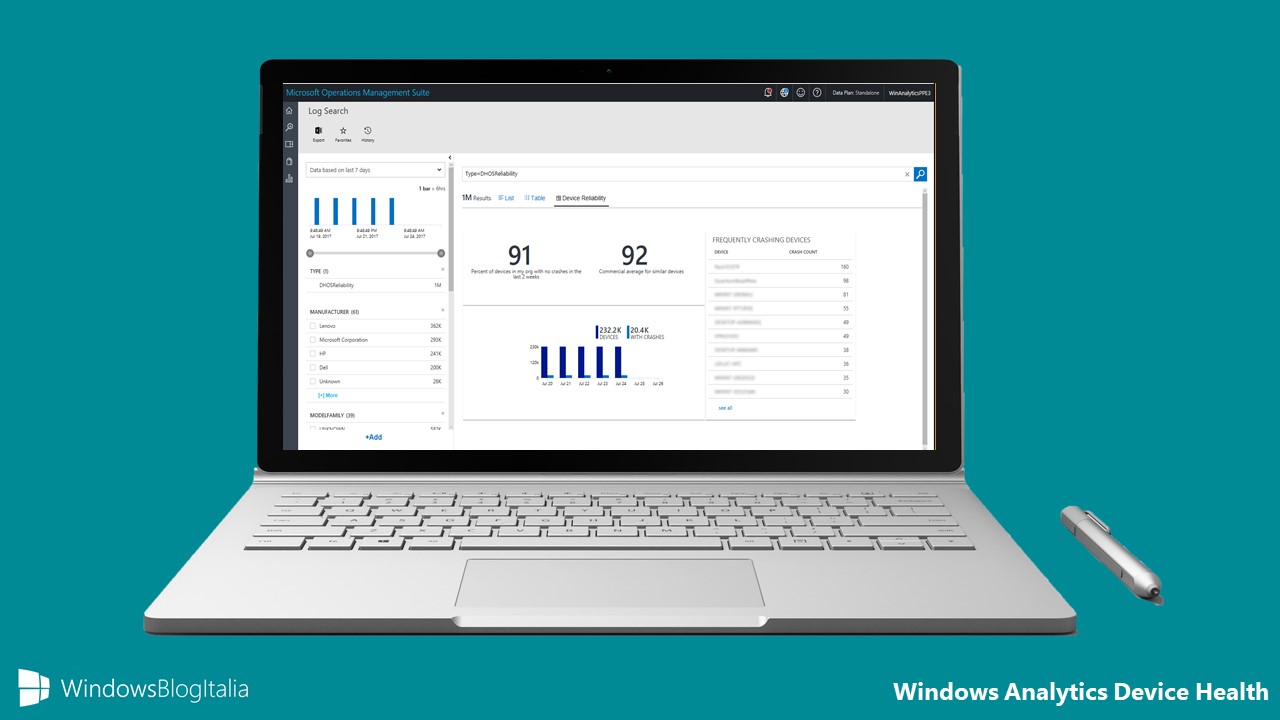 Windows Analytics Device Health