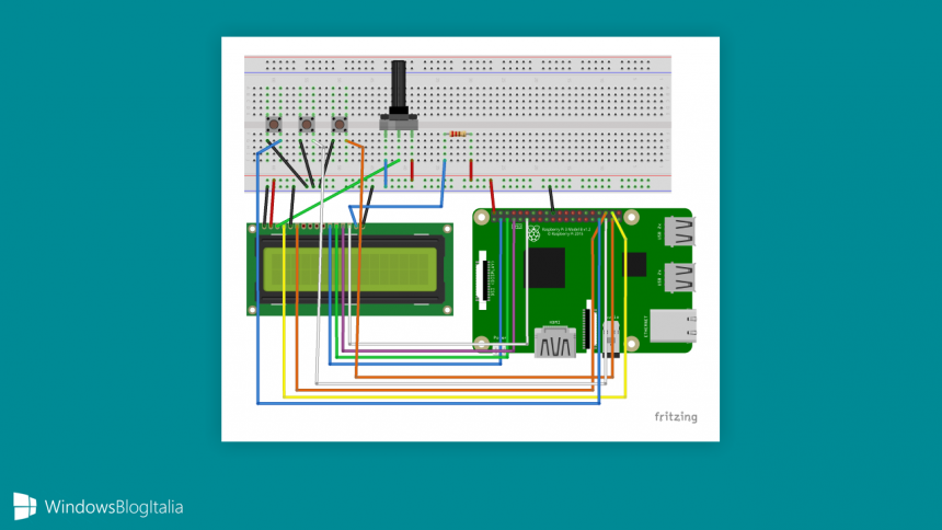 Ecco come abbiamo adattato un'app UWP in un progetto Windows 10 IoT Core