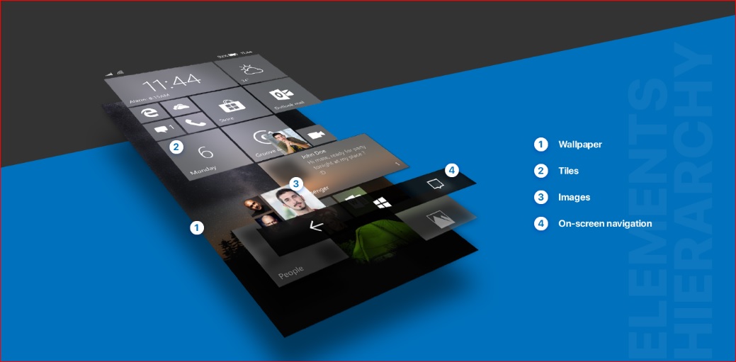 Windows 10 Mobile Fluent Design Concept