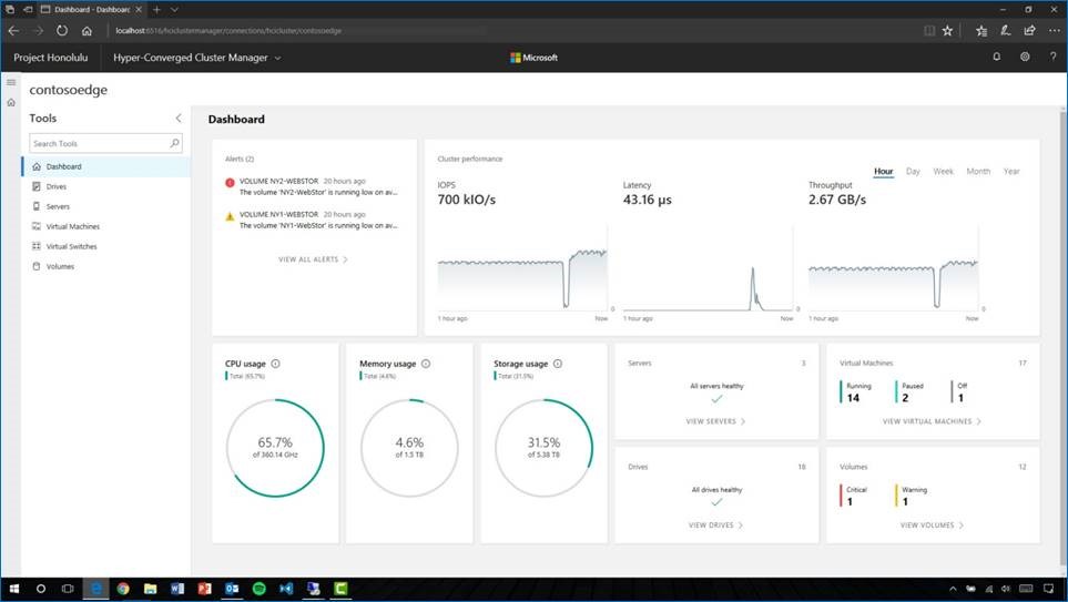 Download microsoft hyper-v server 2019 free Download microsoft hyper-v server 2019 free