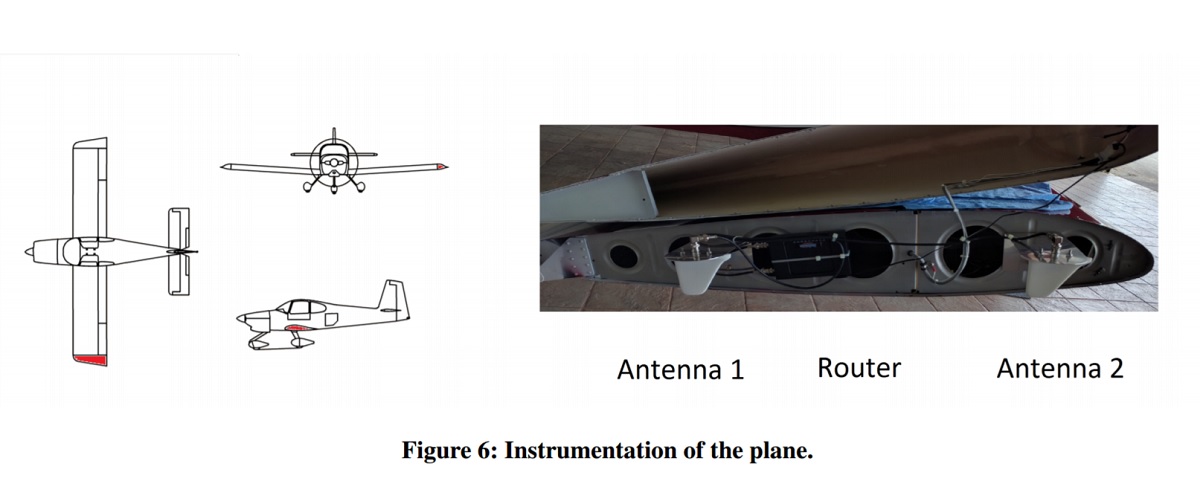 wifi in volo