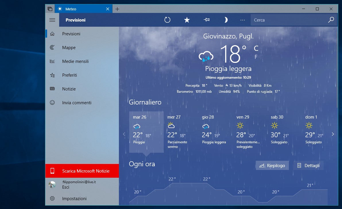 MSN Meteo Fluent Design download Microsoft Notizie