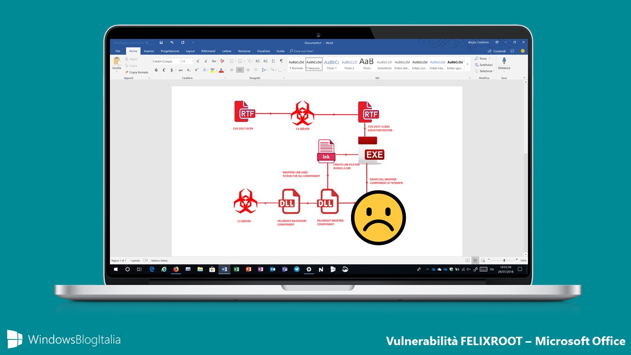 FELIXROOT Microsoft Office