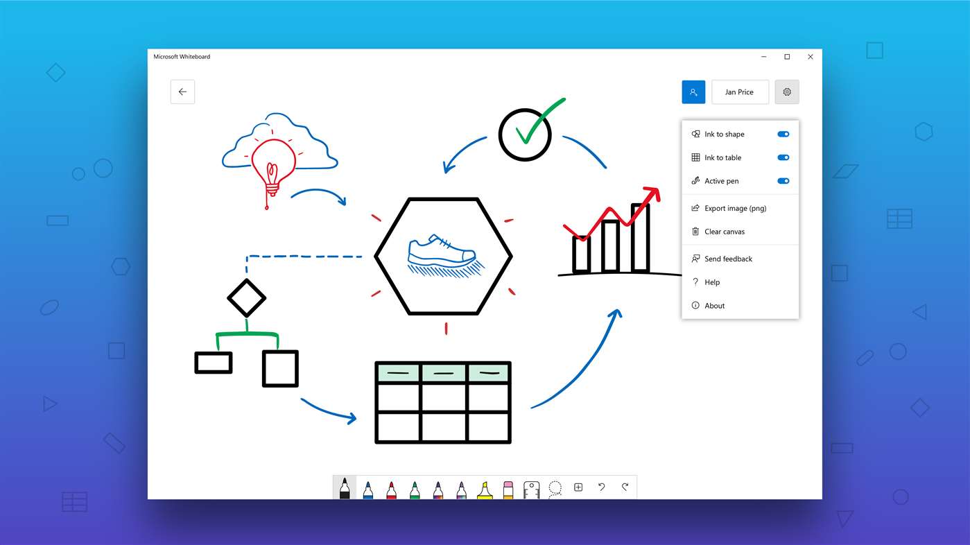 Microsoft Whiteboard