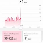 Huawei Health app cardiofrequenzimetro giornaliero