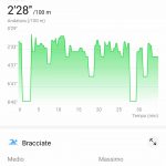 Huawei Health app dettaglio nuoto