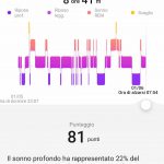 Huawei Health app monitor sonno