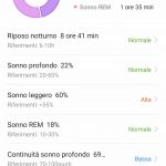 Huawei Health app monitor sonno con dettagli