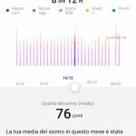 Huawei Health app monitor sonno mese