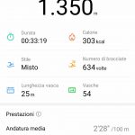 Huawei Health app panoramica esercizio nuoto