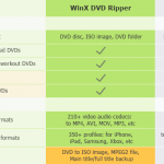 dvd-ripper-vs-handbrake-2