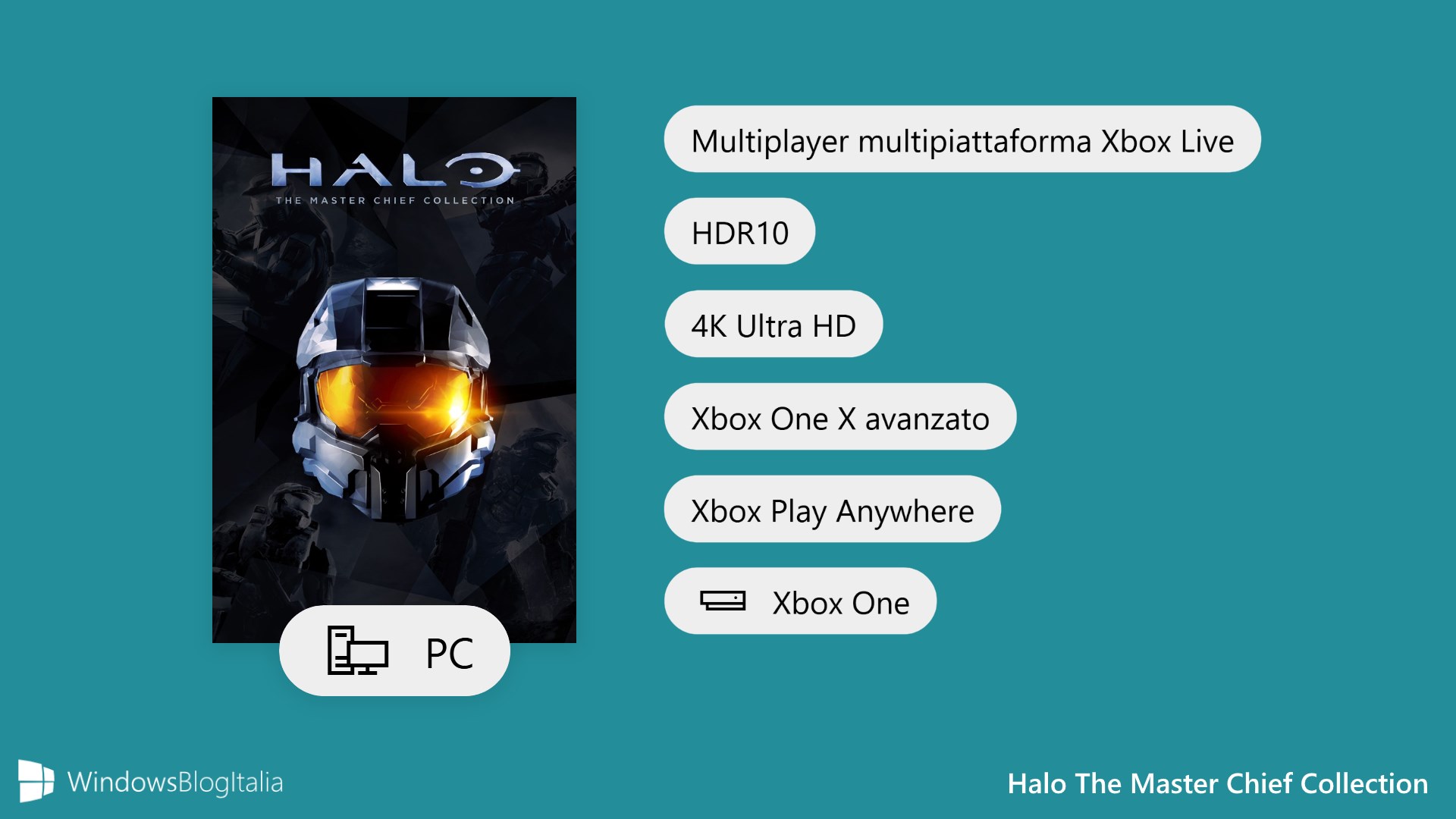 Halo The Master Chief Collection PC