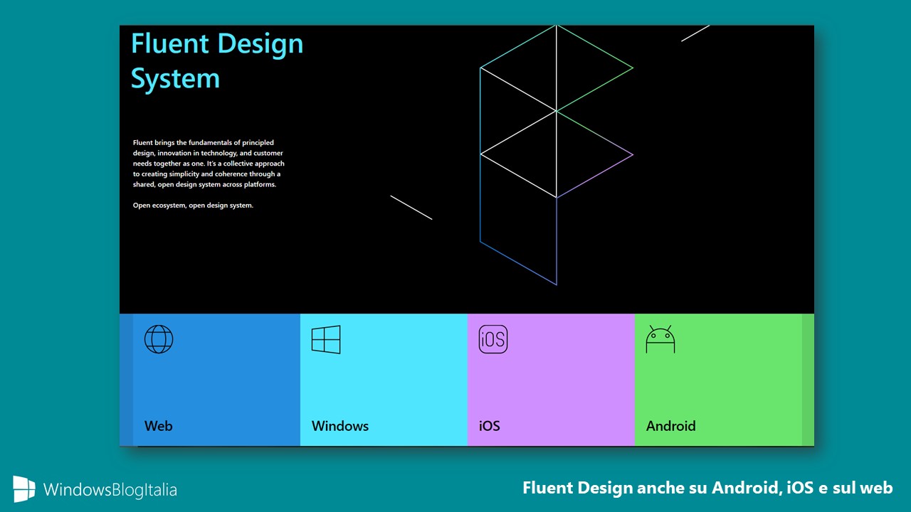Fluent Design System Android iOS web app