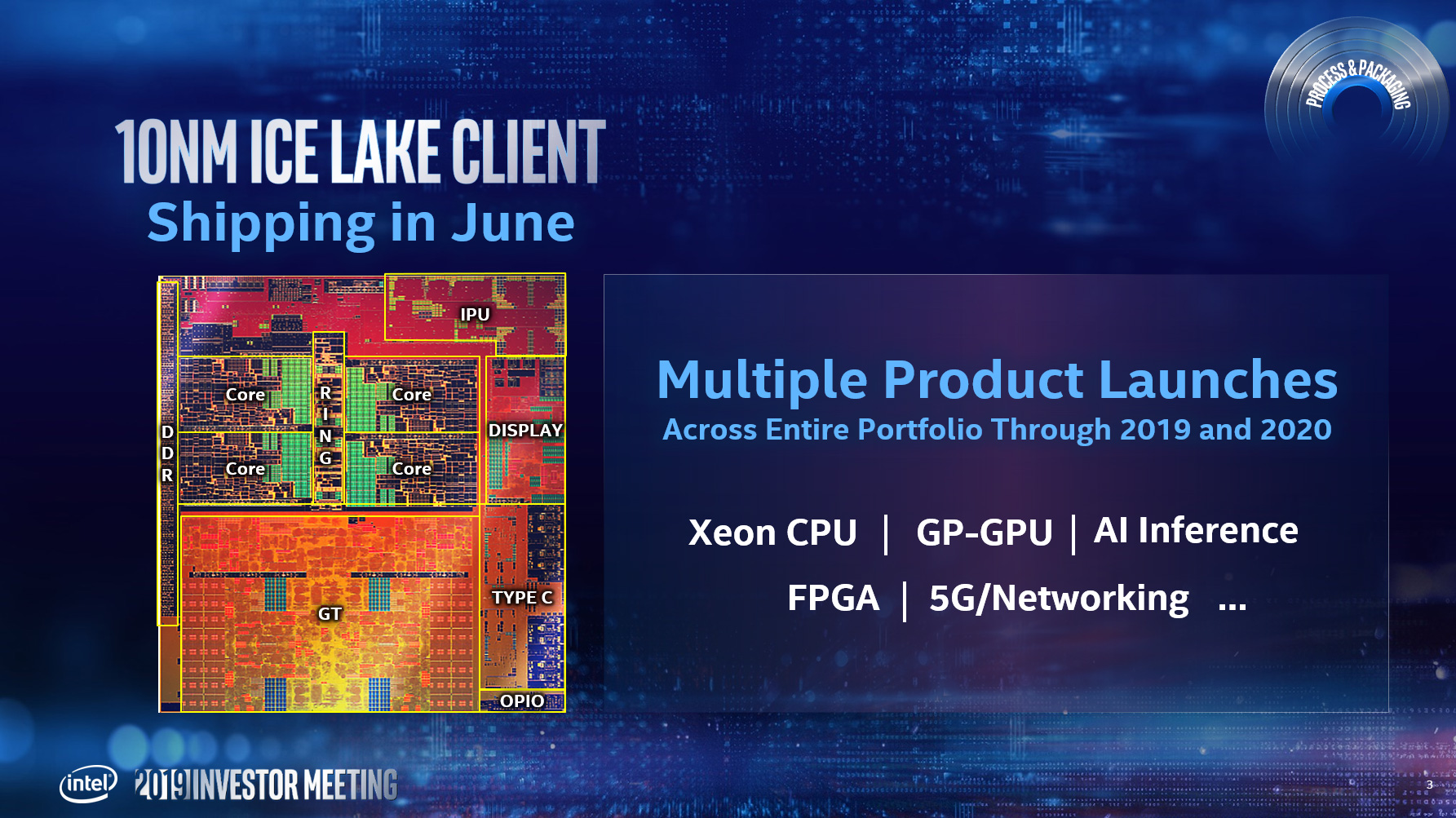 Intel processore 10 nm