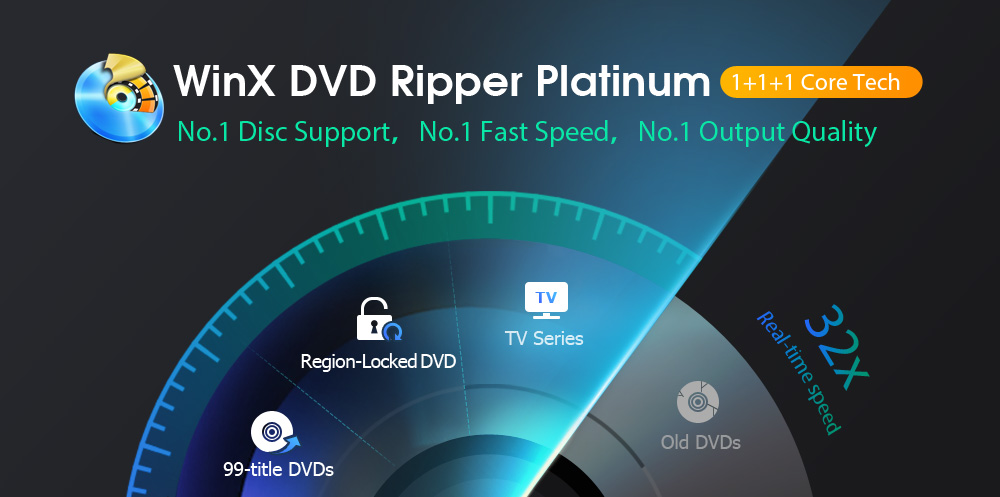 WinX DVD Ripper Platinum gratis