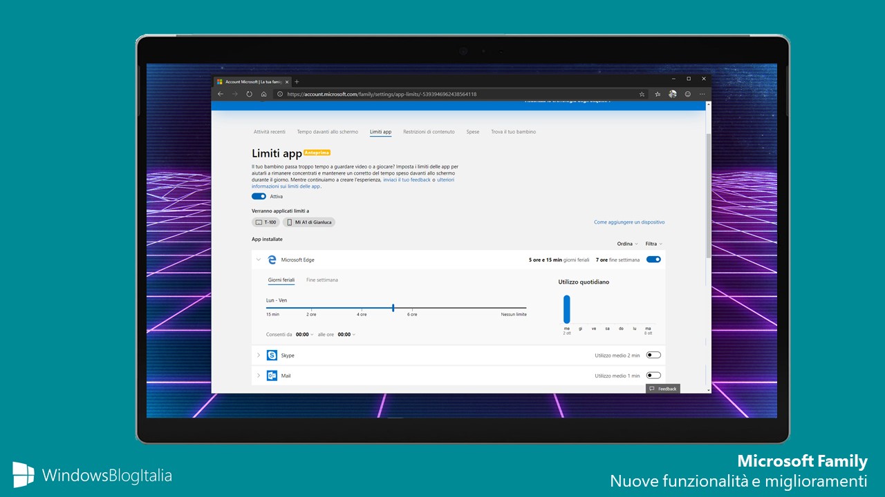 Impostazioni controllo famigliare migliorate Microsoft Family