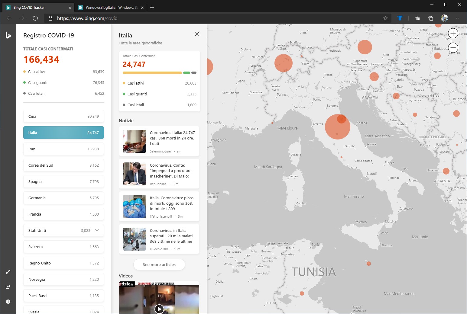 Bing COVID Tracker Italia