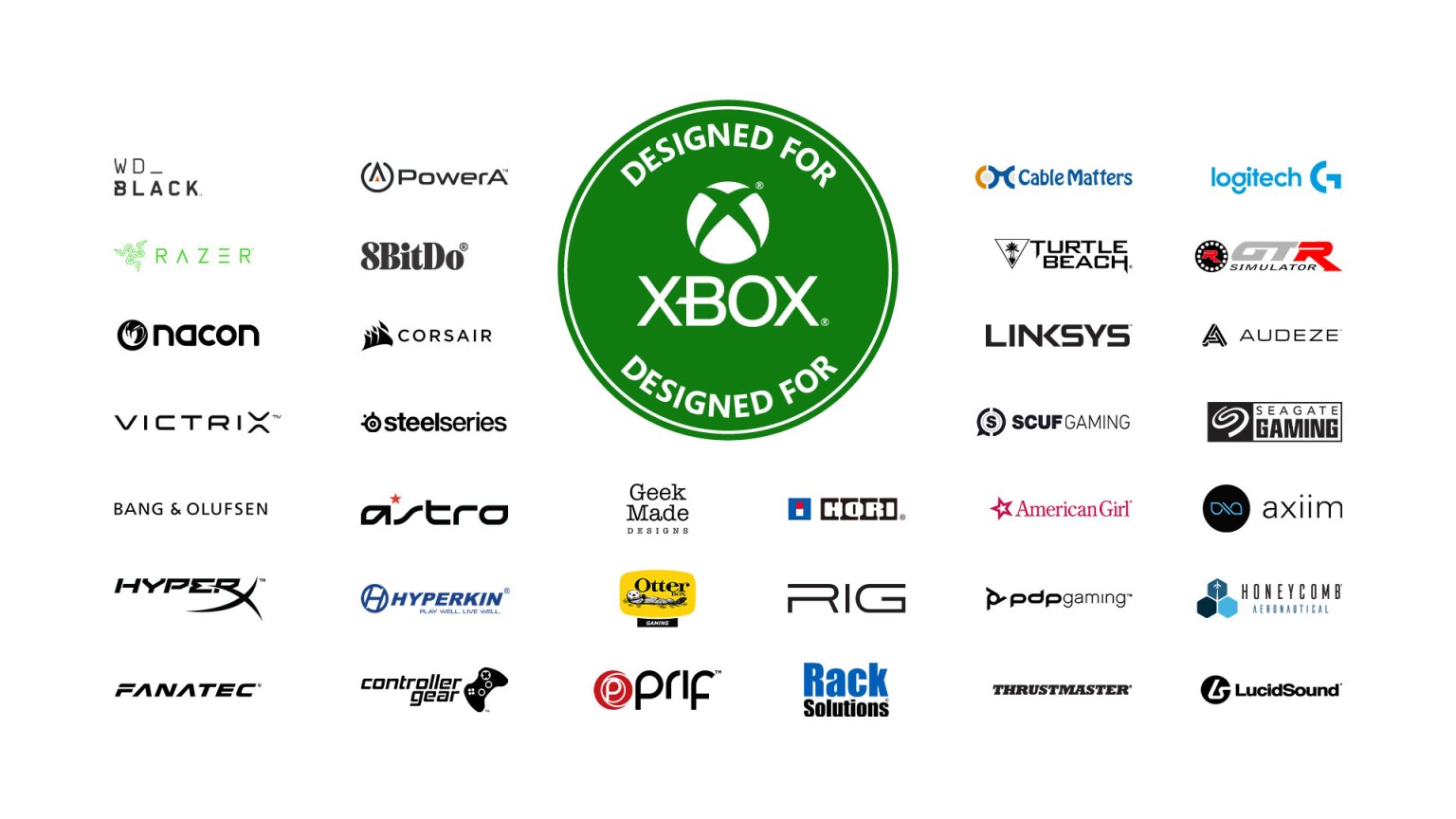 Microsoft blocca gli accessori non certificati per Xbox