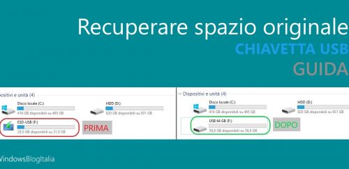 immagine articolo