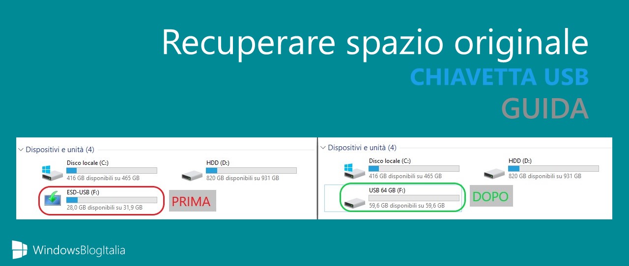 Come ripristinare lo spazio su chiavetta USB diminuito