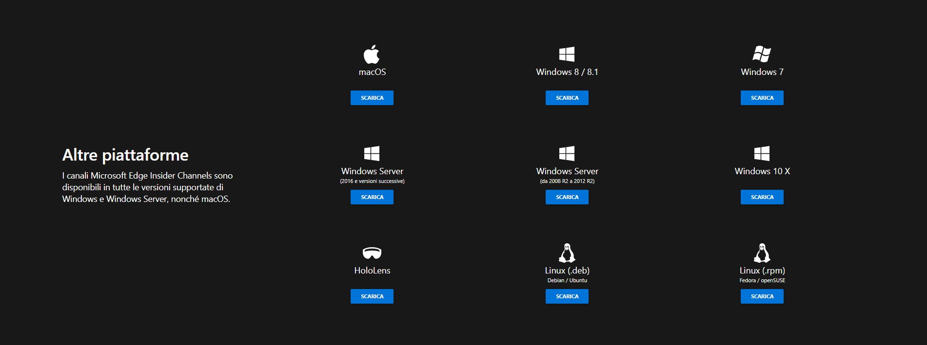 Microsoft Edge Insider Channels - Tutte le piattaforme supportate