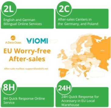 AliExpress - Garanzia di 5 anni e assistenza europea