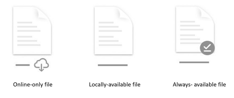 OneDrive per macOS - Nuova iconografia per i file su richiesta