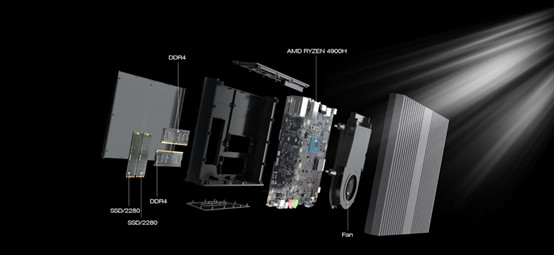 Componenti interne di CHUWI RZBOX