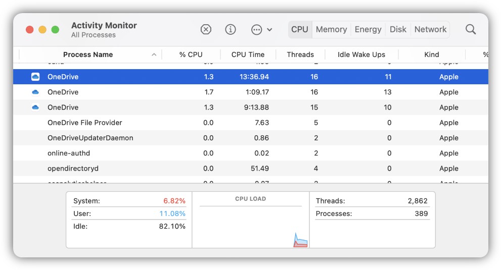 OneDrive per macOS - Supporto ad Apple M1