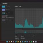 Windows 11 - Nuovo Gestione attività - Pagina prestazioni - Disco - Tema scuro