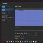 Windows 11 - Nuovo Gestione attività - Pagina prestazioni - Memoria - Tema scuro