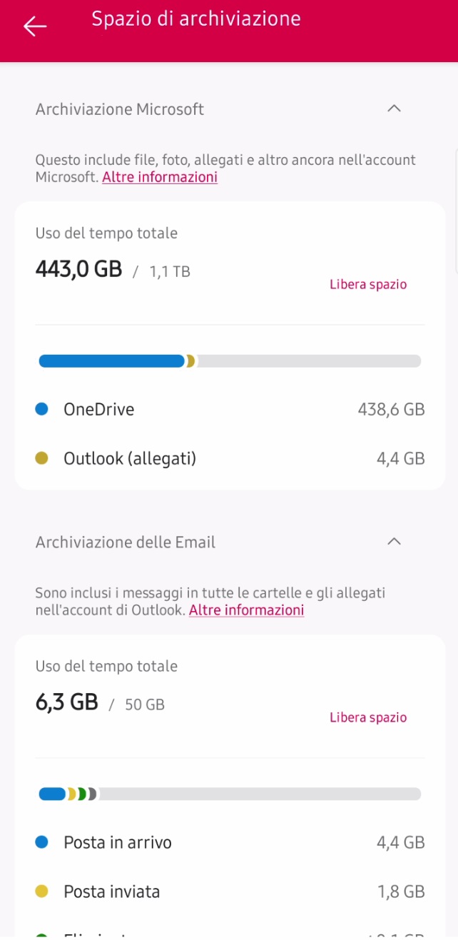 Microsoft Outlook per Android - Spazio di archiviazione