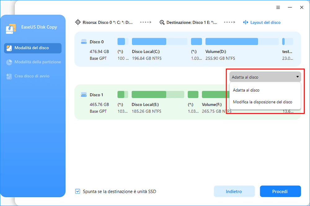 controllare l'opzione di destinazione dell'ssd