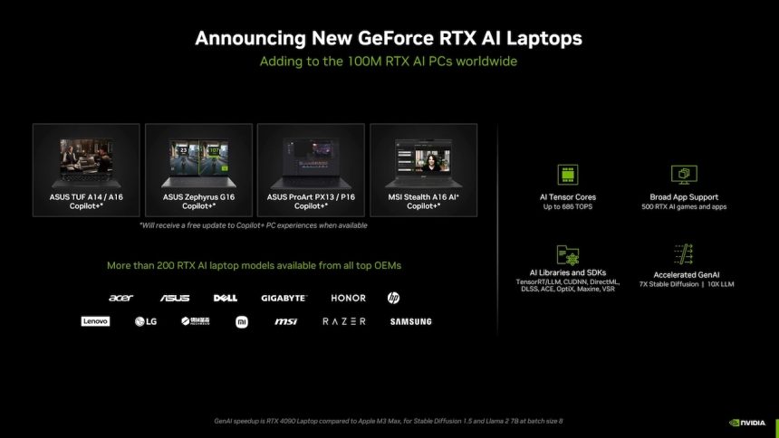 NVIDIA annuncia pieno supporto delle schede RTX per Copilot e i Copilot+ PC